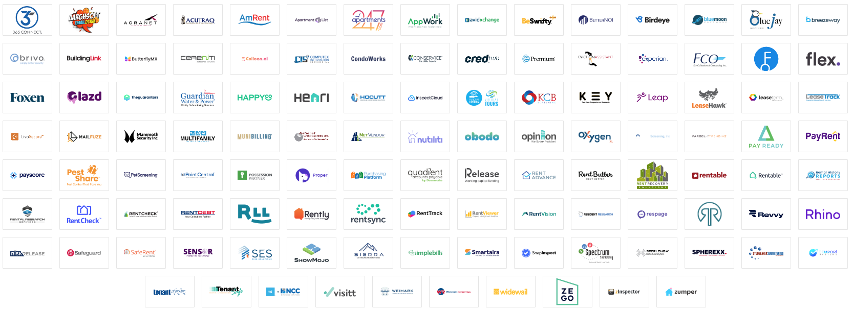 Integrations Multifamily